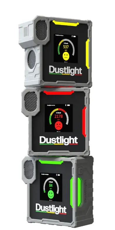 Dusltight