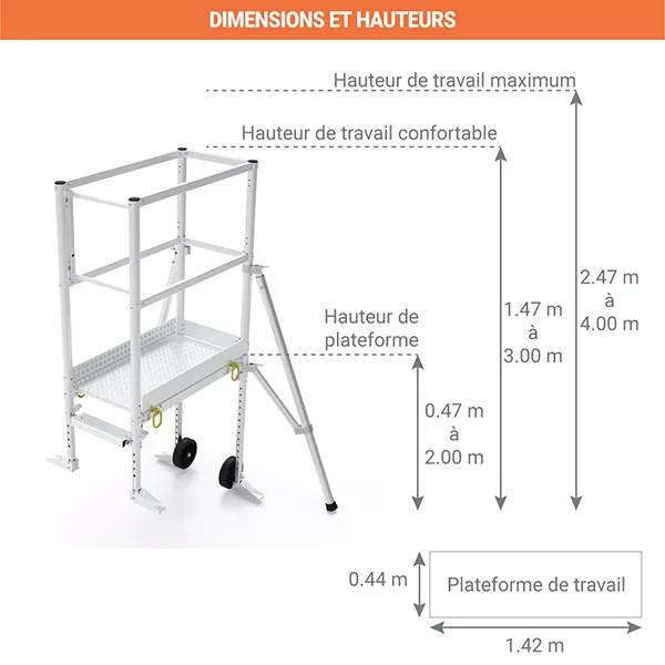 Plateforme spécial escalier