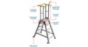Plateforme A Frame Aviation