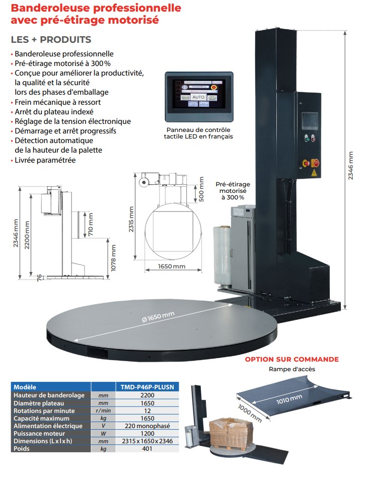 Banderoleuse professionnelle