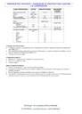 Liquide de refroidissement -37° rose G12/G13 VL & PL