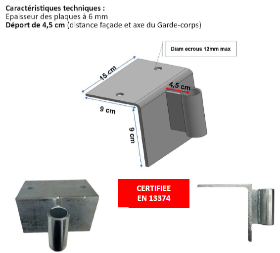 Platine rive de dalle pour potelet 25mm