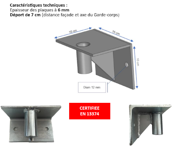 Platine rive de dalle pour potelet 25mm