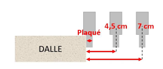 Platine rive de dalle pour potelet 25mm
