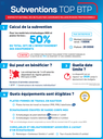 Échafaudage fixe pour maçon