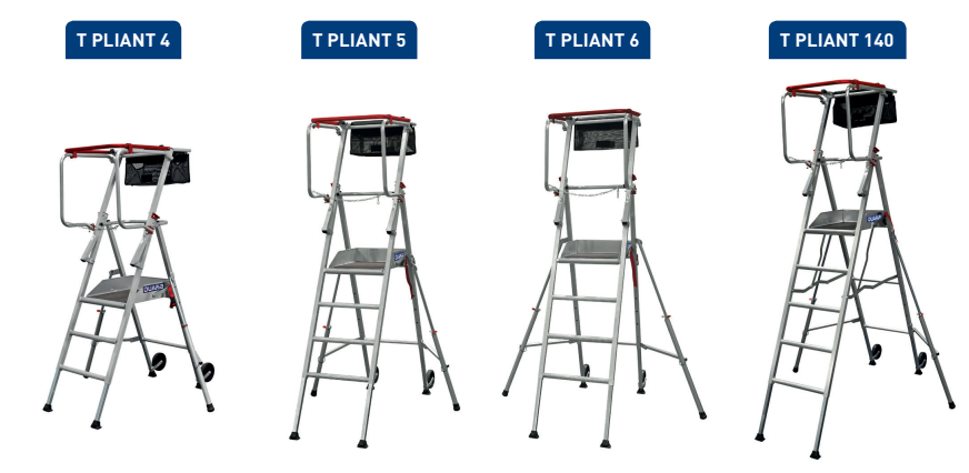 PIRL Tandem pliants