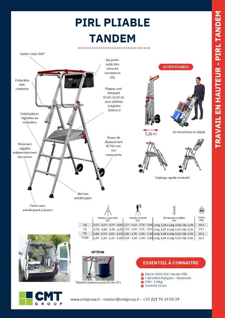 FT_ PIRL-Tandem.webp