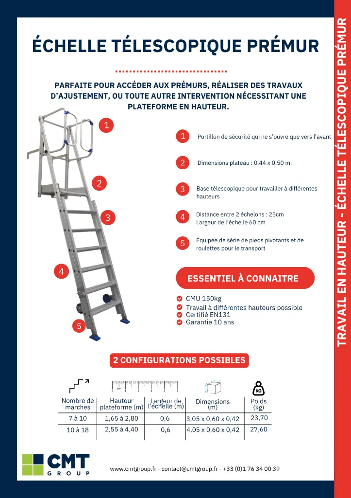 FT_échelle-télescopique-prémur.webp