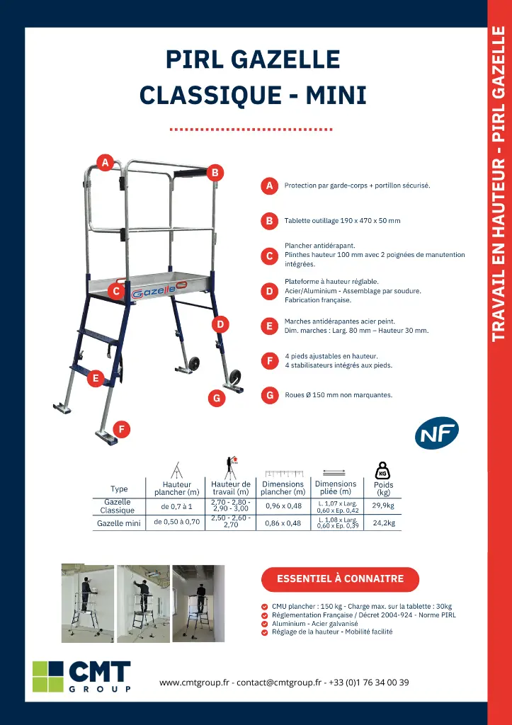 FT_Plateforme-PIRL Gazelle.webp