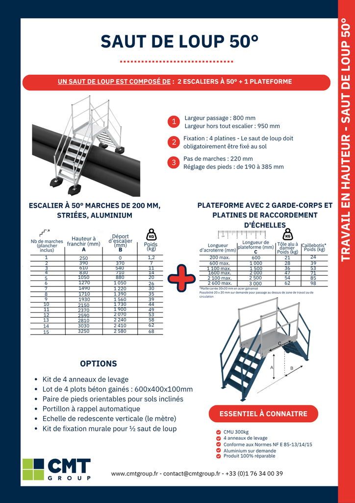 Copie de FT_saut-de-loup-50°.png