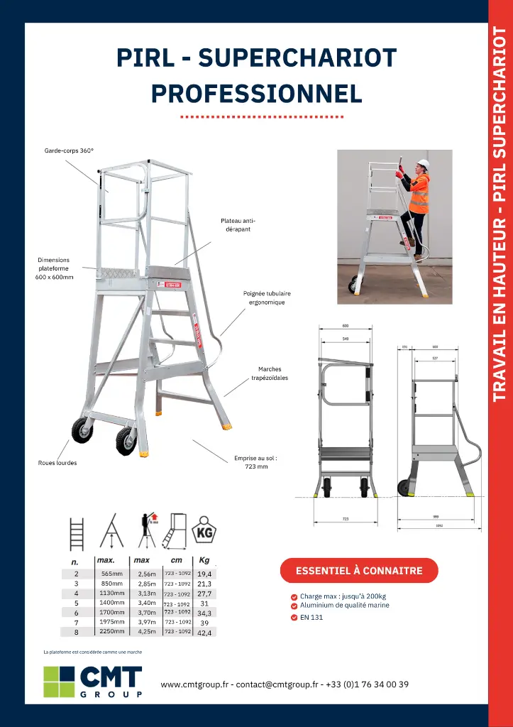 FT_ Superchariot.webp