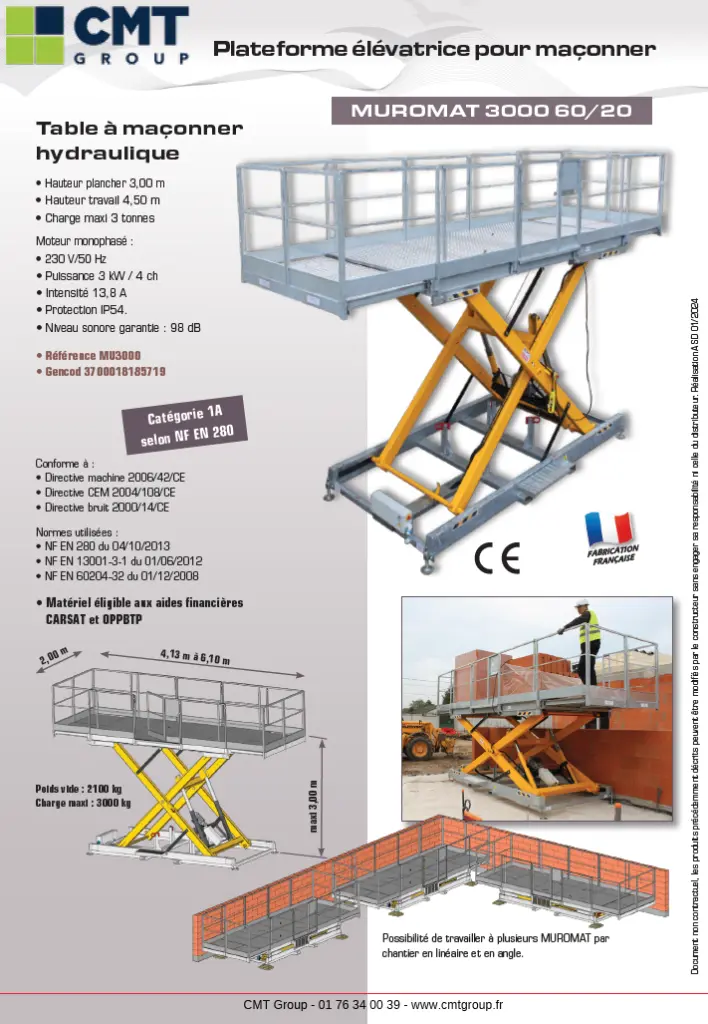 cmt group table.webp