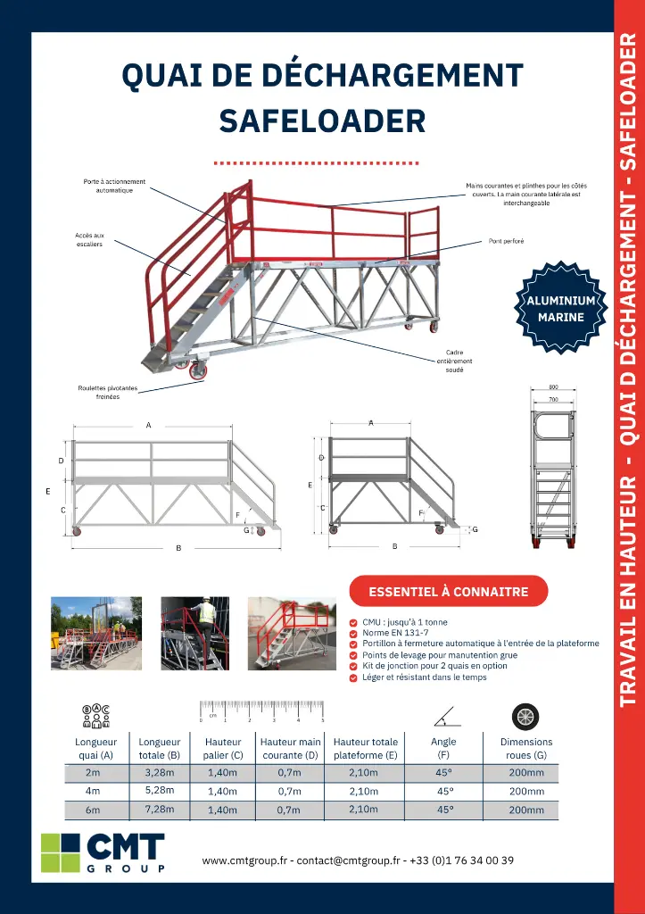 FT_quai-de-déchargement_Safeloader.webp