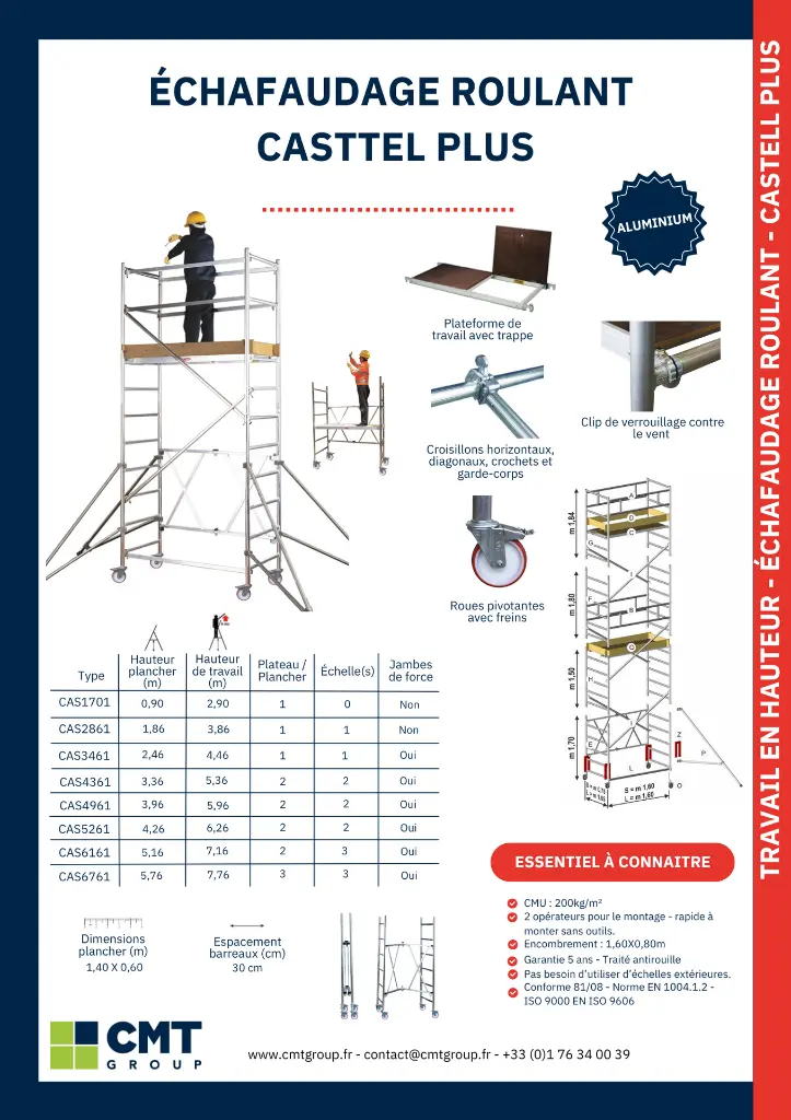 FT_Échafaudage-roulant-CastellPlus.webp