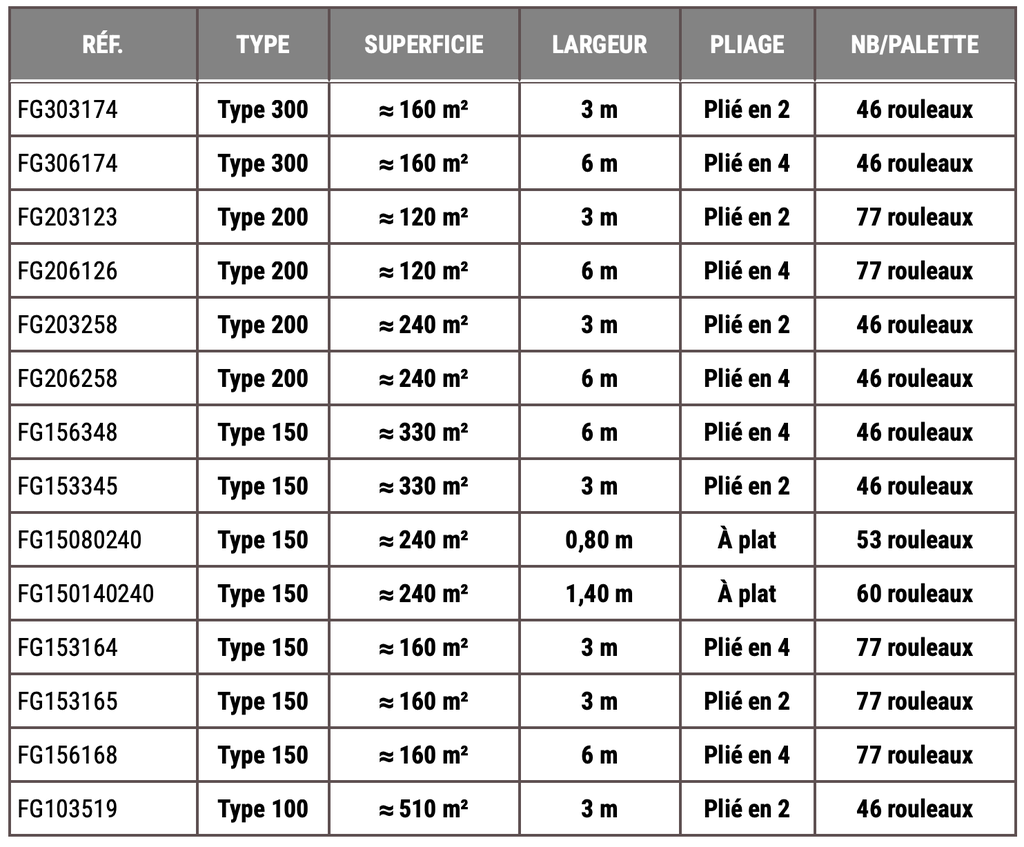 Capture d’écran 2026-02-21 à 11.05.32.webp