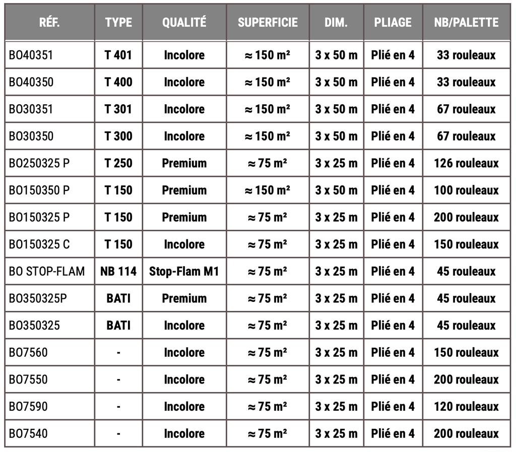 Capture d’écran 2026-02-21 à 11.12.39.webp