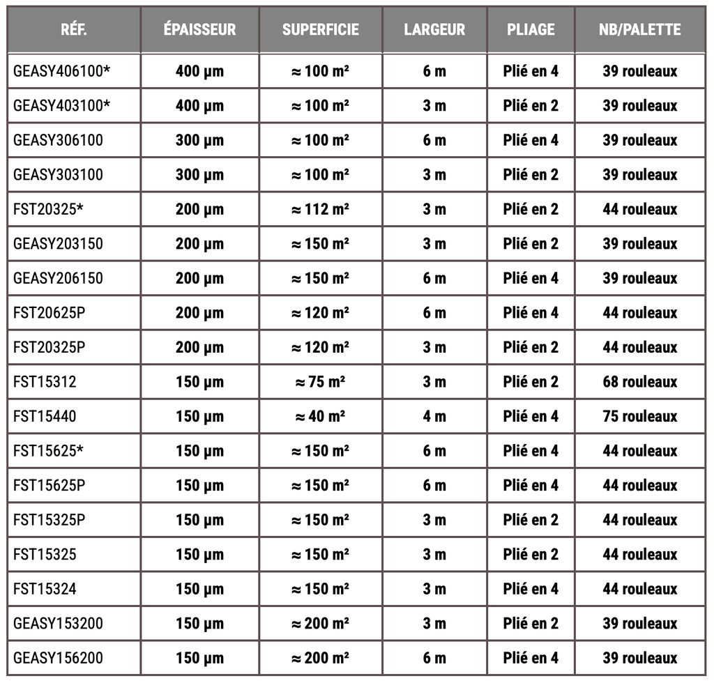 Capture d’écran 2026-02-21 à 11.18.38.webp