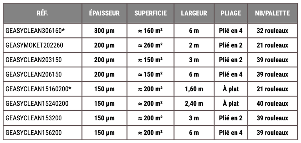 Capture d’écran 2026-02-21 à 11.26.46.webp