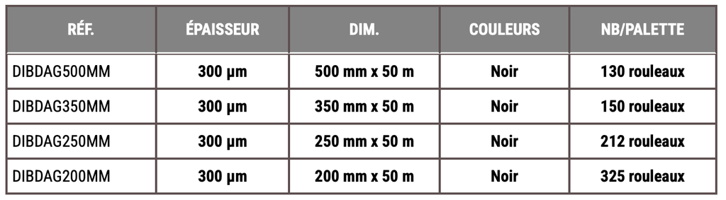 Capture d’écran 2026-02-21 à 15.45.06.webp
