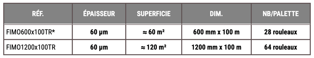 Capture d’écran 2026-02-21 à 15.56.27.webp