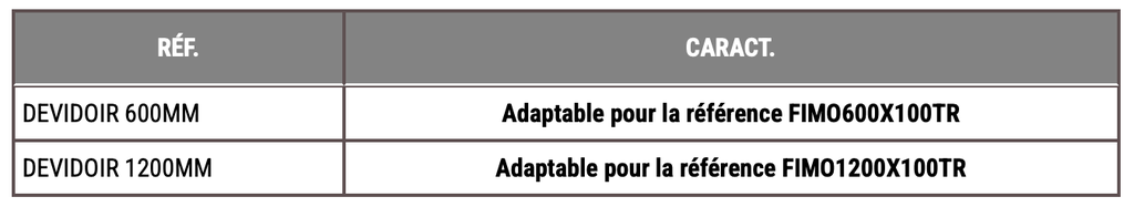 Capture d’écran 2026-02-21 à 15.59.03.webp