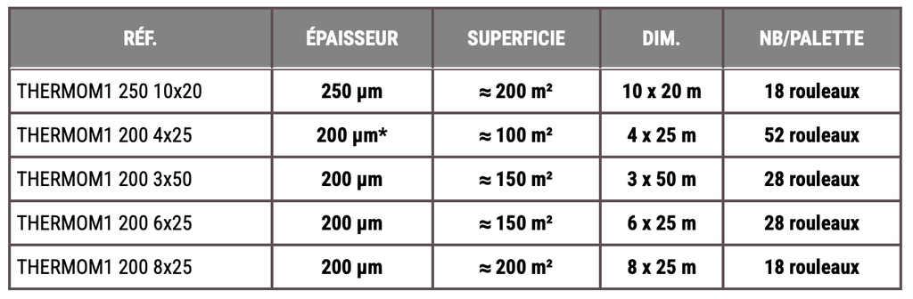 Capture d’écran 2026-02-21 à 16.01.10.webp