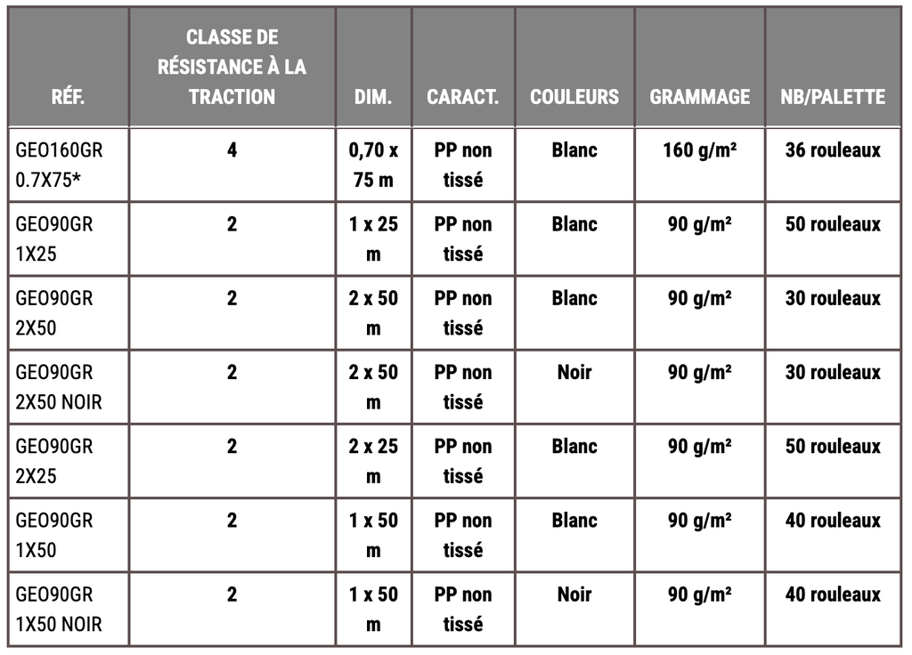Capture d’écran 2026-02-21 à 16.03.07.webp