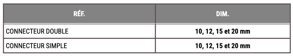 Capture d’écran 2026-02-21 à 16.21.25.webp