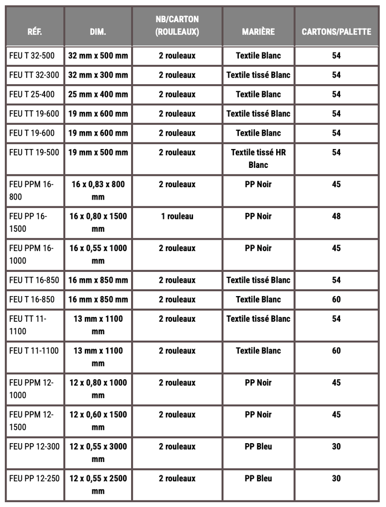 Capture d’écran 2026-03-21 à 09.43.18.webp