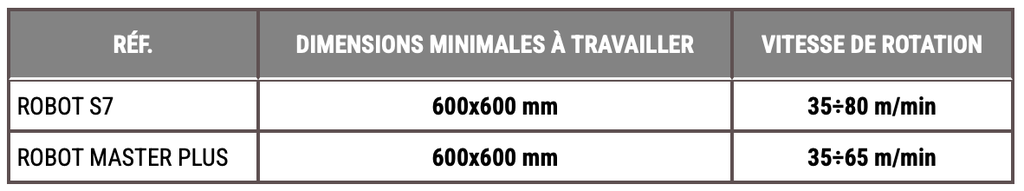 Capture d’écran 2026-03-21 à 09.48.32.webp