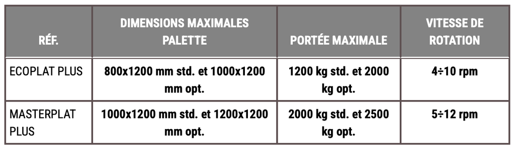 Capture d’écran 2026-03-21 à 09.59.43.webp