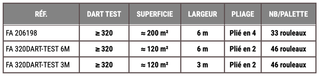 Capture d’écran 2026-03-21 à 10.23.18.webp