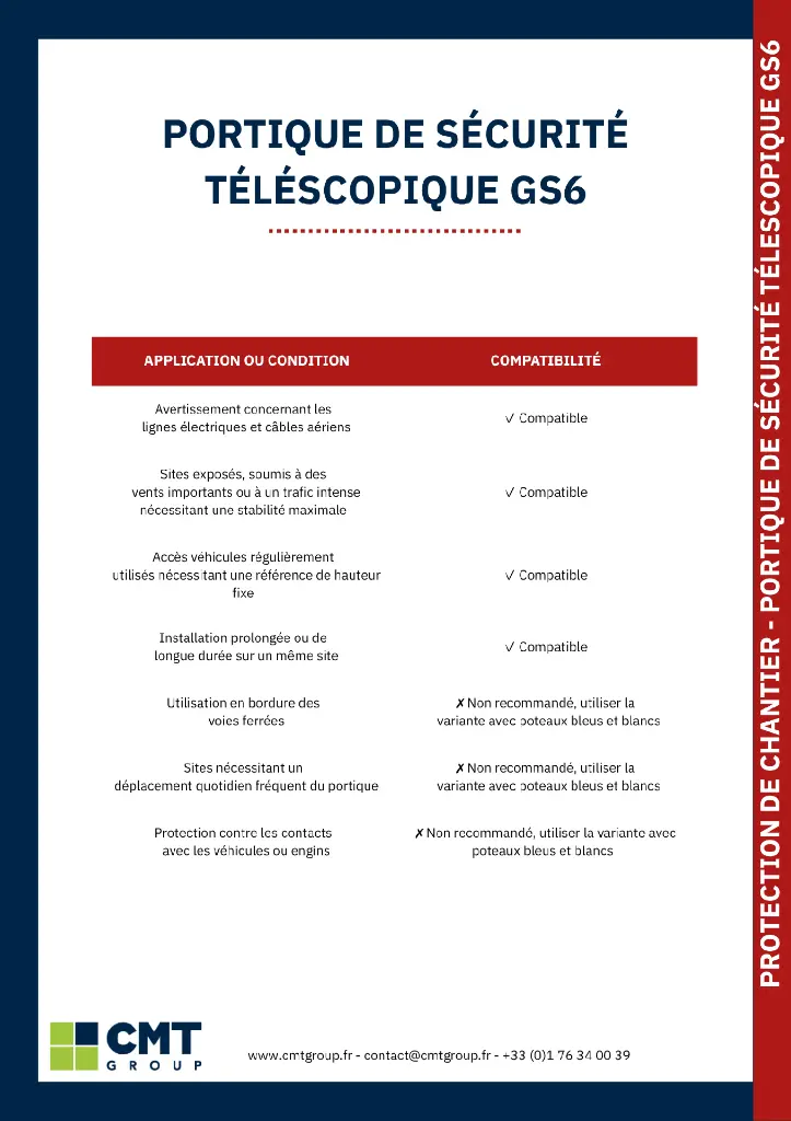 FT_Portique-sécurité-télescopique-GS6 (3).webp