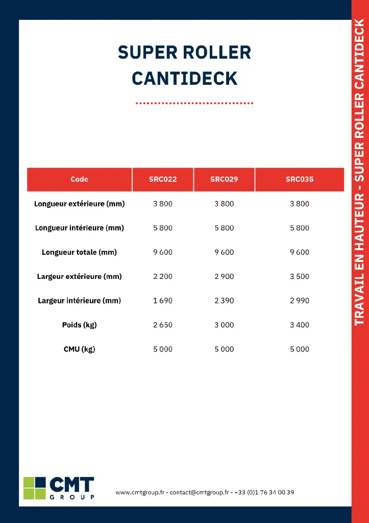 Super Roller Cantideck - Verso.webp