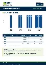 Fiche technique – Vestiaire industrie propre (gamme VIP)_page-0002.webp