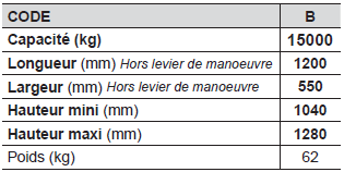 Béquille de sécurité