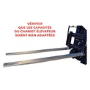 Extensions de Fourches ouvertes
