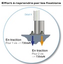 Platine de fixation sur dalle pour potelet diam 25 et 40mm