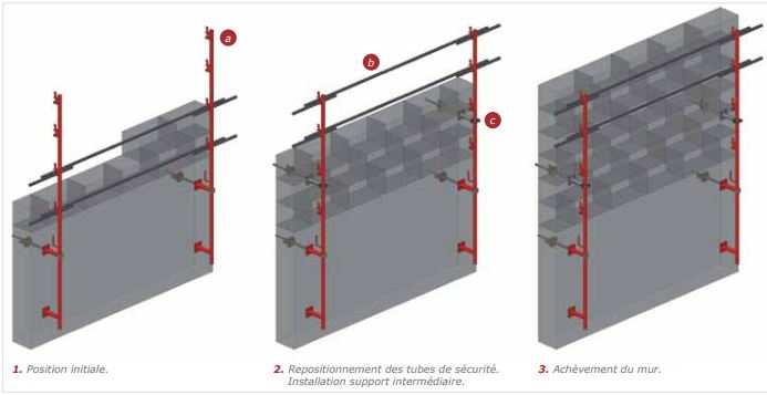 Potelet protection pavillon