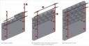 Potelet protection pavillon