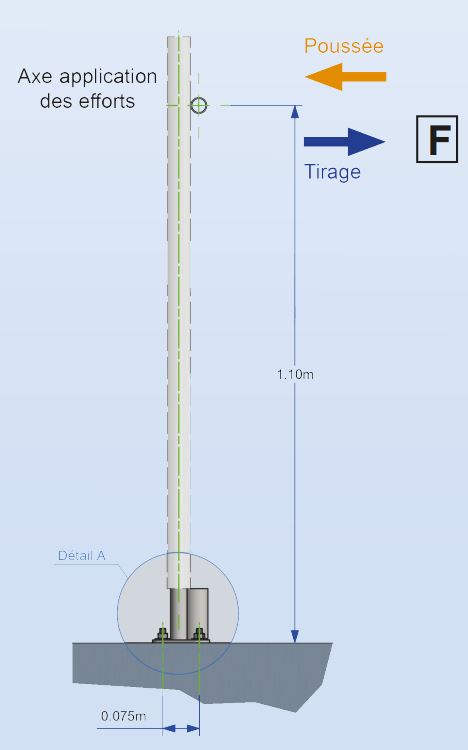 Platine de fixation sur dalle pour potelet diam 25 et 40mm