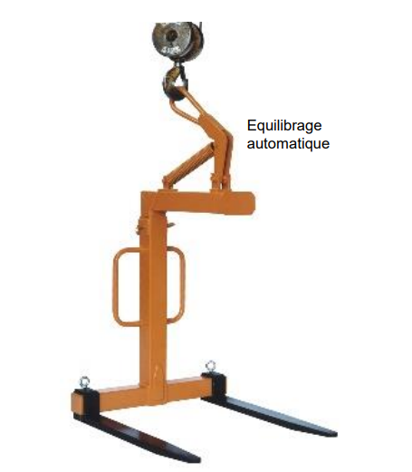 Lève palette (stabilisation automatique ou manuelle)