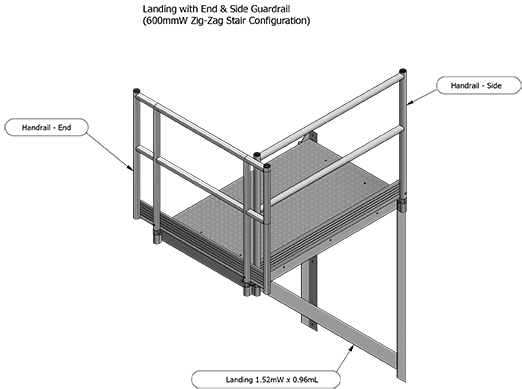 Palier suspendu Safesmart