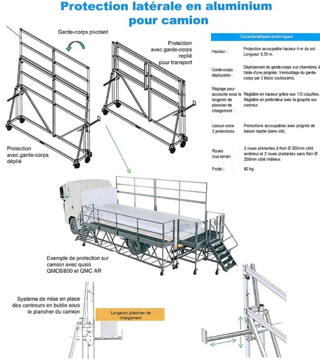 Protection latérale en aluminium pour camion
