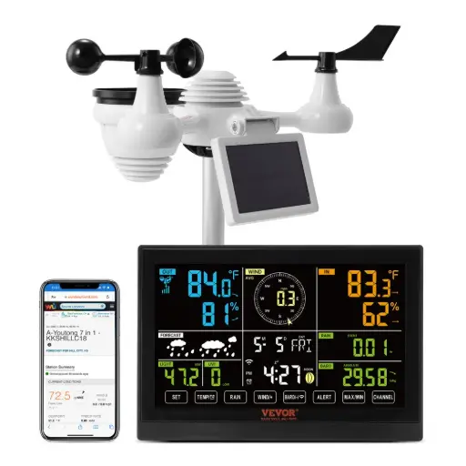 [SMWIFI] Station météo Wifi