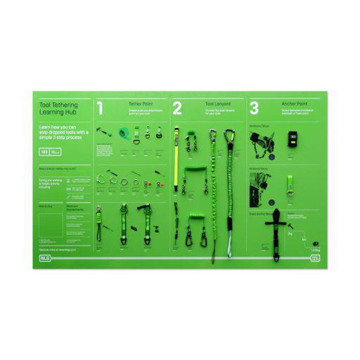 [NLG101467] Panneau pédagogique attache d’outils NLG Learning Hub